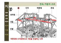 [한국주거사] 한옥의 구조-지붕, 처마, 기둥, 벽체-5