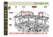 [한국주거사] 한옥의 구조-지붕, 처마, 기둥, 벽체-7