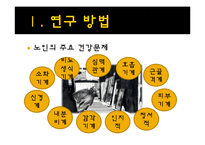 [지역사회 간호학] 취약계층 간호사정-노인-4