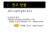 [지역사회 간호학] 취약계층 간호사정-노인-7