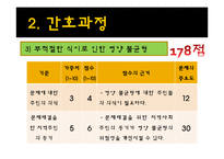 [지역사회 간호학] 취약계층 간호사정-노인-18