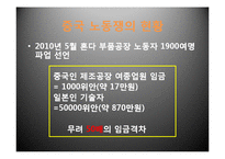 [중국역사] 중국경제 성장의 음영-13