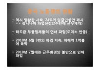 [중국역사] 중국경제 성장의 음영-14