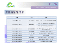 [평생교육경영론] 서울 메트로의 평생교육 소개-5