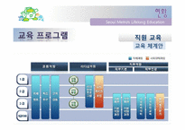 [평생교육경영론] 서울 메트로의 평생교육 소개-9