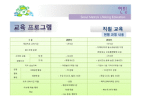 [평생교육경영론] 서울 메트로의 평생교육 소개-11
