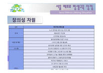 [평생교육경영론] 서울 메트로의 평생교육 소개-19