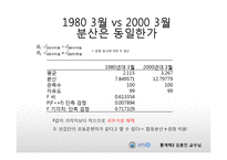 [통계학] 지구온난화와 우리나라 계절변화에 관한 통계적 분석-9
