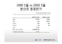 [통계학] 지구온난화와 우리나라 계절변화에 관한 통계적 분석-19