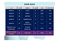 [인사행정론] 지방자치단체의 인사적체-5
