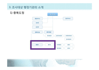[인사행정론] 지방자치단체의 인사적체-7