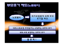 [인구와 사회] 저출산 대응방안-14