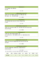 [생물과학실험] 토양 미생물 환경과 식생 분포의 관련성-7