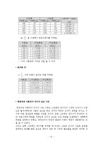 [기계공학] 스트레인 게이지 부착실험 및 사용법과 원리 습득-15