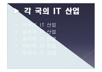 [컴퓨터 공학] 세계의 IT 산업-3