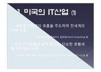 [컴퓨터 공학] 세계의 IT 산업-5