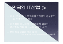 [컴퓨터 공학] 세계의 IT 산업-7