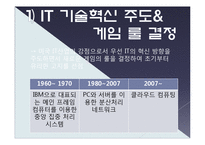 [컴퓨터 공학] 세계의 IT 산업-9