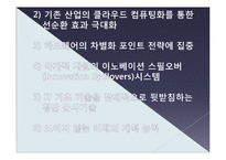 [컴퓨터 공학] 세계의 IT 산업-11