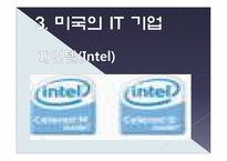 [컴퓨터 공학] 세계의 IT 산업-13