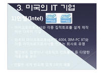 [컴퓨터 공학] 세계의 IT 산업-14