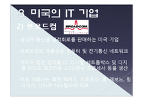 [컴퓨터 공학] 세계의 IT 산업-16