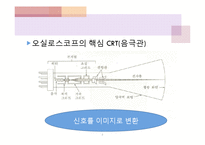[기계공학] 오실리스코프를 이용한 전기전자 실험-6