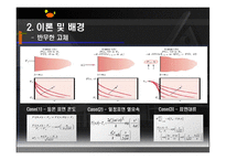 [기계공학] 열전달 실험-6