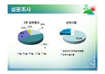 [사업계획서] 1인 휴식(수면)공간 제공 사업 계획서-4