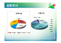 [사업계획서] 1인 휴식(수면)공간 제공 사업 계획서-5