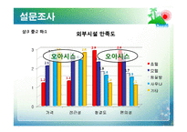 [사업계획서] 1인 휴식(수면)공간 제공 사업 계획서-6