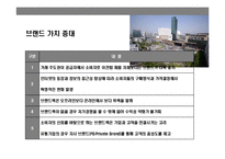 미래 유통산업의 신성장동력 엔터테인먼트 쇼핑몰의 현황과 전략-4