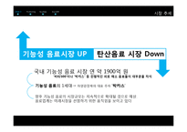 박카스 광고분석및 마케팅SWOT사례 파워포인트-6