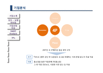 보람상조 마케팅전략과 기업경영분석(A+레포트)-11