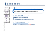 보람상조 마케팅전략과 기업경영분석(A+레포트)-16