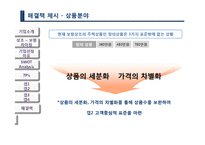 보람상조 마케팅전략과 기업경영분석(A+레포트)-20