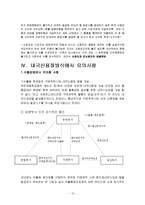 [무역결제론] 내국신용장방식 및 관련사례 분석-14