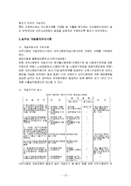 [무역결제론] 내국신용장방식 및 관련사례 분석-15