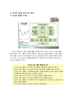 미라이 공업 조직구조 분석-10