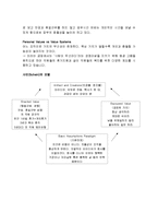 미라이 공업 조직구조 분석-13