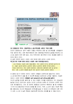 미라이 공업 조직구조 분석-16