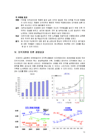 유한킴벌리 조직설계 평가-11
