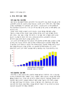 [경영정보] CMM의 모든 것-6