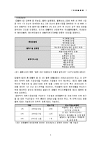 [국제물류론] 물류정책 기본법과 종합물류인증제도-6