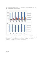 믹시 vs 싸이월드-9