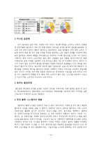 [다국적기업] 월마트 기업 -한국진출 실패, 중국진출 성공-14