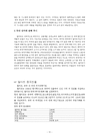 [다국적기업] 월마트 기업 -한국진출 실패, 중국진출 성공-15