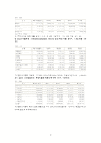 주성엔지니어링 재무구조 판매경로 및 판매방식, 성공전략-11