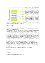 [소비자행동론] 수단-목표 연쇄를 통한 속성-편익-가치간의관계와 촉진전략-7