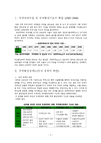 한국의 무역 통상정책-4